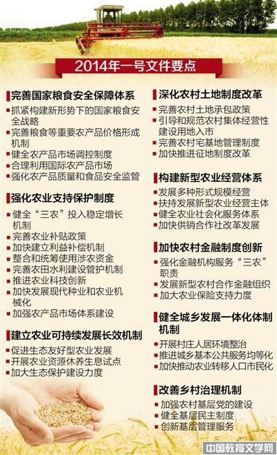 一號文件_校園文學(xué)-中國教育文學(xué)網(wǎng)