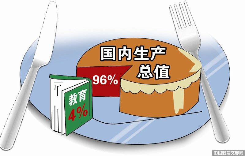 教育經(jīng)費_教育部-國家財政